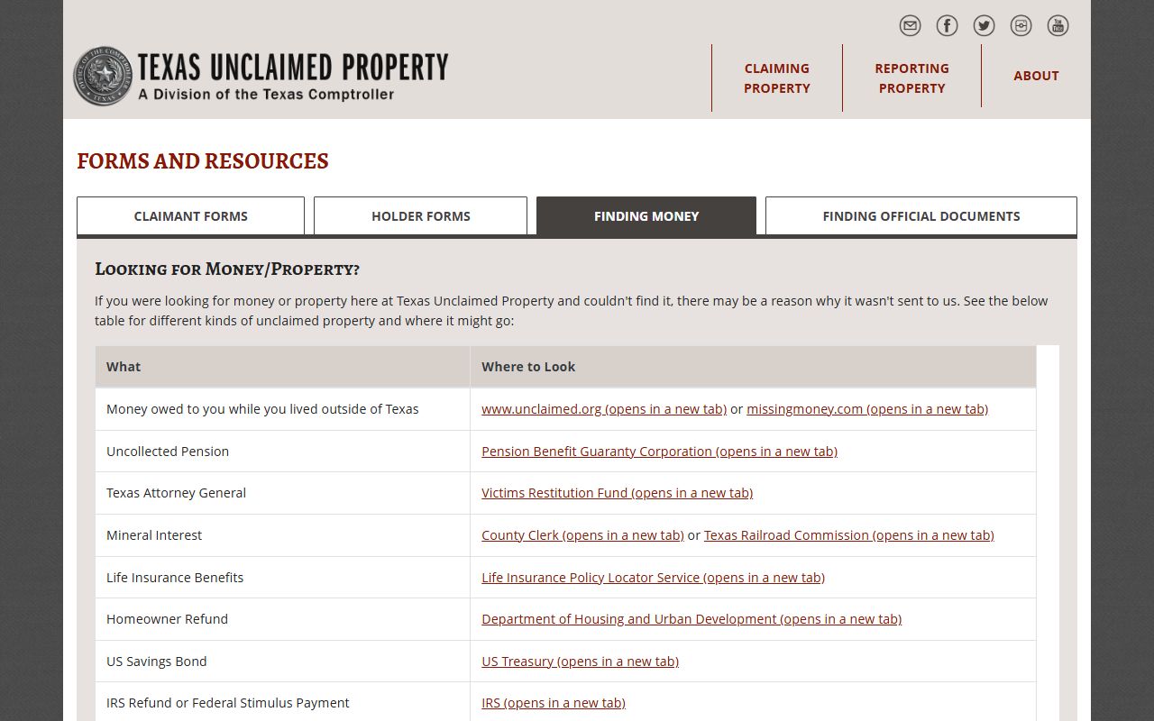 Texas unclaimed money alternative search databases and resources page